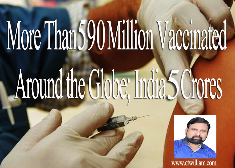 More Than 590 Million Vaccinated around the Globe; India 5 Crores