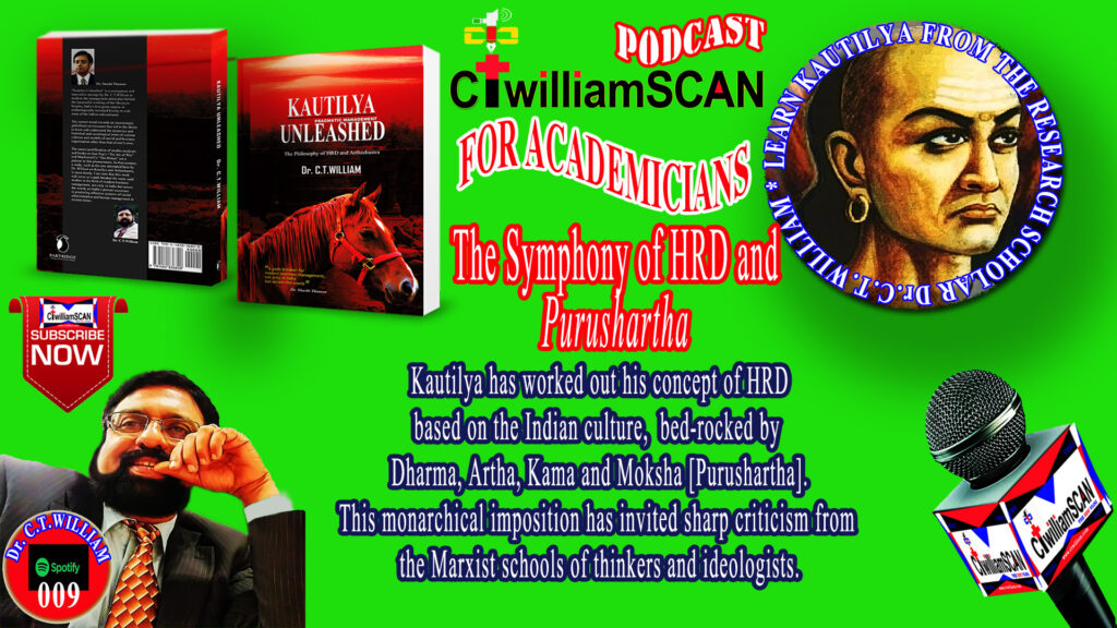 The Symphony of HRD and Purushartha
